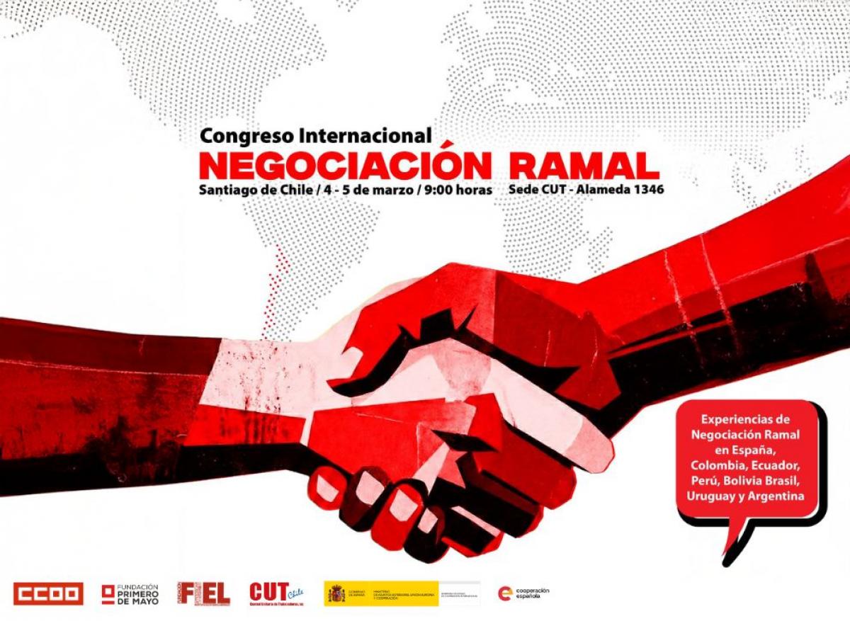 Congreso Internacional Negociación Ramal